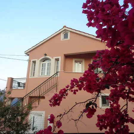 Melissani House *